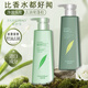 發(fā)舒寶正品蓬松控油去屑滋潤柔順洗發(fā)水清潔頭皮修復(fù)洗發(fā)乳護(hù)發(fā)素沐浴露 728ml 蓬松清爽去屑止癢洗發(fā)水