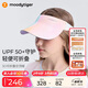 moodytiger兒童空頂帽防曬帽夏季男女童3D可折疊輕便遮陽(yáng)太陽(yáng)帽運(yùn)動(dòng)棒球帽子