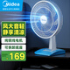 美的（Midea）臺式電風(fēng)扇家用臺扇7葉3檔宿舍臥室臺風(fēng)扇客廳辦公室節(jié)能省電搖頭電扇學(xué)生床上 FGAU40D【藍(lán)白色升級款】