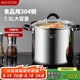 美廚（maxcook）湯鍋304不銹鋼 復底高湯鍋24cm 燃氣爐電磁爐通用 MCH-24