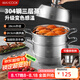 美廚（maxcook）蒸鍋全304不銹鋼28cm三層蒸鍋感溫復(fù)底湯鍋 燃?xì)怆姶艩t通用MCZ736