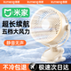酷盟小風扇桌面電風扇【米家智能聯動】空氣循環(huán)扇臥室超靜音小型桌面小風扇學生宿舍辦公桌充電長續(xù)航 冰川白【超長續(xù)航】輕音低噪 可掛可立-充插兩用-720°可調
