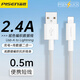 品勝[新升級]蘋(píng)果數據線(xiàn)快充充電線(xiàn) 適用iPhone14promax/13/12/11/8/Xs手機平板iPad車(chē)載USB充電器線(xiàn) 【云初白0.5m】2.4A大電流|編織抗折斷