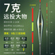 黃金眼鄧剛推薦納米大物漂青魚(yú)大浮力魚(yú)漂鰱鳙浮漂遠(yuǎn)投巨物漂加粗醒目 7克 三目加粗尾 長(zhǎng)約49.0CM 大 1支[收藏加購(gòu) 優(yōu)先發(fā)貨](méi)