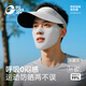 GOLOVEJOY高樂捷防曬面罩口罩男防紫外線跑步專用透氣易呼吸夏季開車高爾夫 淺灰色 1個 均碼[一體式耳掛舒適不勒耳]