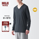 無印良品（MUJI）男式 棉冬季 V領(lǐng) 長袖T恤 打底衫 深灰色 XL