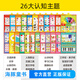 【兩面都可以讀】小海豚啟蒙必備掛圖 立體雙面有聲版 動(dòng)物世界數(shù)字英語(yǔ)漢語(yǔ)拼音 海豚低幼館益智游戲少兒 寶寶嬰幼兒童啟蒙早教認(rèn)知書(shū)學(xué)習(xí)神器墻貼 【47面有聲掛圖】26個(gè)認(rèn)知主題（禮盒裝）