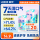 lorde里兜貓犬潔齒凍干顆粒潔齒棒口氣清新除口臭防結石調理腸胃促消化 【5天試吃】貓潔齒凍干試吃7g