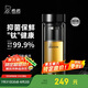 希諾（HEENOOR）抗菌玻璃杯雙層隔熱辦公車載水杯男高檔鈦杯泡茶杯子X(jué)N-9303KT