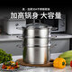 Momscook 304不銹鋼湯鍋復合底大容量加厚電磁爐燃氣灶平底深湯鍋雙耳火鍋 【湯鍋+2層蒸籠】 24cm
