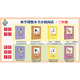 整本書分級(jí)大閱讀課程叢書 贈(zèng)閱讀手冊(cè) 安徒生童話 小尼古拉的煩惱 木偶奇遇記 淘氣包埃米爾 三年級(jí)上冊(cè)必讀課外閱讀正版推薦 三年級(jí)上冊(cè) 4本套裝