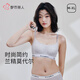 都市麗人莫代爾無痕交叉美背運(yùn)動(dòng)內(nèi)衣女小胸聚攏薄款背心防下垂文胸套裝