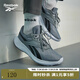 Reebok銳步官方男女ENERGEN TECH運(yùn)動(dòng)專(zhuān)業(yè)跑步鞋小白鞋 HR1895 42