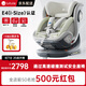 路途樂兒童安全座椅0-12歲360旋轉(zhuǎn)座椅I-Size認(rèn)證樂智PRO-智能粽野綠