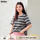MsShe【全棉】大碼女裝2025夏裝胖mm彩色條紋提花正肩短袖T恤上衣 黑色現(xiàn)貨 XL