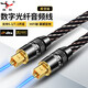 楊陽發(fā)燒級數(shù)字光纖音頻線 電視DVD投影儀接功放機頂盒家庭影院音頻線 spdif多聲道音響連接線1米