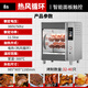 創(chuàng  )宇烤雞爐商用旋轉烤箱7S智能烤雞專(zhuān)用烤爐電熱熱風(fēng)循環(huán)全自動(dòng)新型智能烤鴨爐新奧爾良烤雞架雞腿機器 8S智能--熱風(fēng)循環(huán)烤雞爐