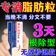 臻羞脂肪粒去除藥膏汗管瘤脂肪粒去除神器眼周專用去小顆粒油脂粒眼霜 特效【1盒】專消脂肪粒