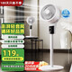 CAMEL【500萬+人已買】電風(fēng)扇家用輕音節(jié)能落地扇空氣循環(huán)扇大風(fēng)力落地扇臺式智能搖頭語音 語音旗艦版Q340