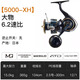 達(dá)億瓦達(dá)億瓦DAIWA新款SALTIGA 賽爾迪迦 5000XH