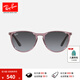 雷朋（RayBan）兒童款太陽(yáng)鏡清新可愛(ài)旅行防曬墨鏡女童款眼鏡0RJ9060S 71078G透明紫羅蘭鏡框漸變灰鏡片 尺寸50
