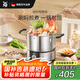 WMF【國家補貼】電煮鍋 電火鍋 小火鍋 多功能鍋可拆洗一鍋多用家用小型燉蒸煮電熱火鍋