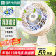容聲（RONGSHENG）電風(fēng)扇桌面小風(fēng)扇臺(tái)式循環(huán)扇家用電風(fēng)扇輕音臺(tái)扇辦公臥室搖頭渦輪換氣對(duì)流風(fēng)扇 RS-FT2403H