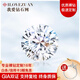 我愛鉆石網(wǎng) GIA裸鉆定制1克拉鉆戒求婚結婚鉑金鉆石戒指女無奶咖綠可篩選 定制定金 單拍無效