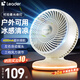 海爾（Haier） 電風(fēng)扇迷你USB手持充電臺(tái)式循環(huán)扇風(fēng)扇輕音辦公室桌面小型掛壁風(fēng)扇小型空氣循環(huán)扇學(xué)生宿舍風(fēng)扇 戶外風(fēng)扇+【氛圍燈】充電款LSF-CL101(W)
