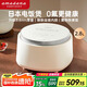 amadana艾曼達(dá)日本低糖電飯煲R2小型1-3-4個人迷你電飯鍋球型0無氟涂層家用柴火飯米湯分離低糖壓力/微壓 富士白-R2【新品-鈦金灰內(nèi)膽】 2.8L
