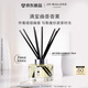 祖瑪瓏香薰 青檸羅勒與柑橘滿室幽香香薰165ml 七夕情人節(jié)禮物 生日禮物