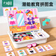 小頑豆兒童創(chuàng)意磁力拼圖3-6歲2公主換裝磁力貼男孩女孩早教玩具生日禮物