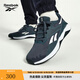 Reebok銳步官方24新品男子NANOFLEX TR 2經典運動綜合訓練鞋 100074538 42 (27cm),US: 9
