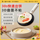 小熊（Bear）(Bear) 薄餅機(jī) 家用電餅鐺煎餅機(jī)春餅機(jī)煎餅鍋卷皮機(jī)早餐機(jī)迷你不粘鍋烙餅鍋神器 【不沾涂層 受熱均勻】