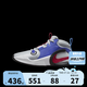 NIKE 耐克童鞋男女童籃球鞋AIR ZOOM CROSSOVER 2氣墊緩震運動鞋大童