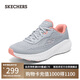 斯凱奇（Skechers）搖搖鞋女春夏跑步鞋網(wǎng)面透氣厚底緩震運(yùn)動(dòng)舒適慢跑鞋休閑鞋129365