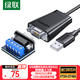 綠聯(lián)USB轉(zhuǎn)RS485/RS422轉(zhuǎn)換器 USB轉(zhuǎn)485 九針串口 485轉(zhuǎn)USB 電腦com口通信線轉(zhuǎn)接線 工業(yè)級(jí)FT232芯片 常用款-0.5m