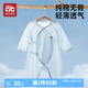 愛(ài)貝迪拉新生嬰兒蝴蝶衣夏季薄款開(kāi)春裝連體家居內(nèi)衣生滿月幼寶寶純棉衣服