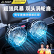 智國者車載電風(fēng)扇usb散熱24v12v大風(fēng)力強風(fēng)轎車大貨車專用雙頭靜音降溫