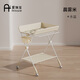 愛瑞寶（ARICARE）尿布臺嬰兒多功能可折疊護(hù)理臺新生兒撫觸臺寶寶洗澡換尿布操作臺 基礎(chǔ)款+雙層置物架+衣簍+游戲架