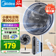 美的（Midea）電風扇家用遠距送風遙控智能落地扇七葉智能感溫立式電扇宿舍臥室搖頭 40CM大網罩黑白色35bjd