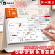 創(chuàng  )京懿選臺歷2025年新款日歷定制創(chuàng  )意簡(jiǎn)約辦公室桌面擺件訂制2024月歷自律打卡工作記事蛇年小日歷計劃本企 橫款春暖花開(kāi) 當前月份-2025年12月