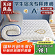 無印良品A類學(xué)生宿舍床墊遮蓋物0.9米大豆床褥四季防滑可折疊褥子90x190cm