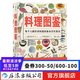 料理圖鑒 美食廚房烹飪百科全書插畫繪本書  后浪