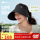 蕉下（beneunder）蛋卷燈罩帽大檐空頂帽防曬帽女遮陽(yáng)帽登山帽太陽(yáng)帽男UL712黑