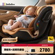 bebebus兒童安全座椅0-7歲360度旋轉(zhuǎn)嬰兒安全座椅 沙陀金
