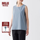無印良品（MUJI） Walker 女式防紫外線性能吸汗速干無袖T恤防曬衣 BIE04A3S 薩克森藍 L （165/88A）