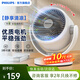 飛利浦空氣循環(huán)扇桌面小電風(fēng)扇臺式靜音辦公室家用循環(huán)扇上下左右搖頭四季小型對流宿舍小巧風(fēng)扇 2122DA「旋鈕款」