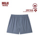 無印良品（MUJI）男式 棉府綢 前開口平角內(nèi)褲 男士男生男款四角純棉 薩克森藍(lán)格紋 L 175/88A