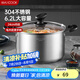 美廚（maxcook）湯鍋 304不銹鋼湯鍋湯煲24cm 加厚復(fù)合底 電磁爐通用MCT8220
